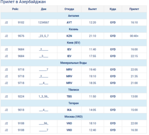 расписание buta airways