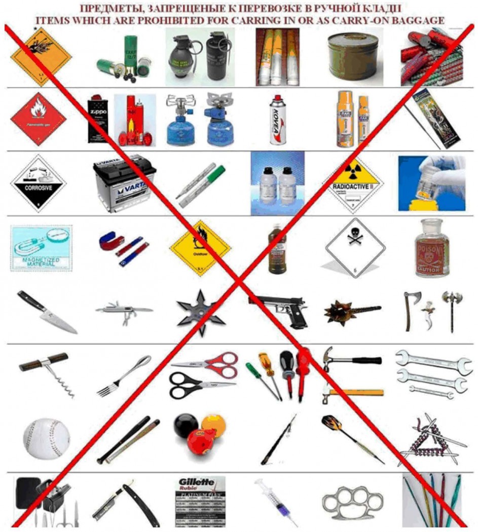 Можно ли везти икру в ручной клади. Запрещённые вещи в ручной клади в самолете. Запрещенные предметы в ручной клади в самолете. Запрещенные предметы для перевозки в самолете в багаже. Запрещено к перевозке в ручной клади в самолете.
